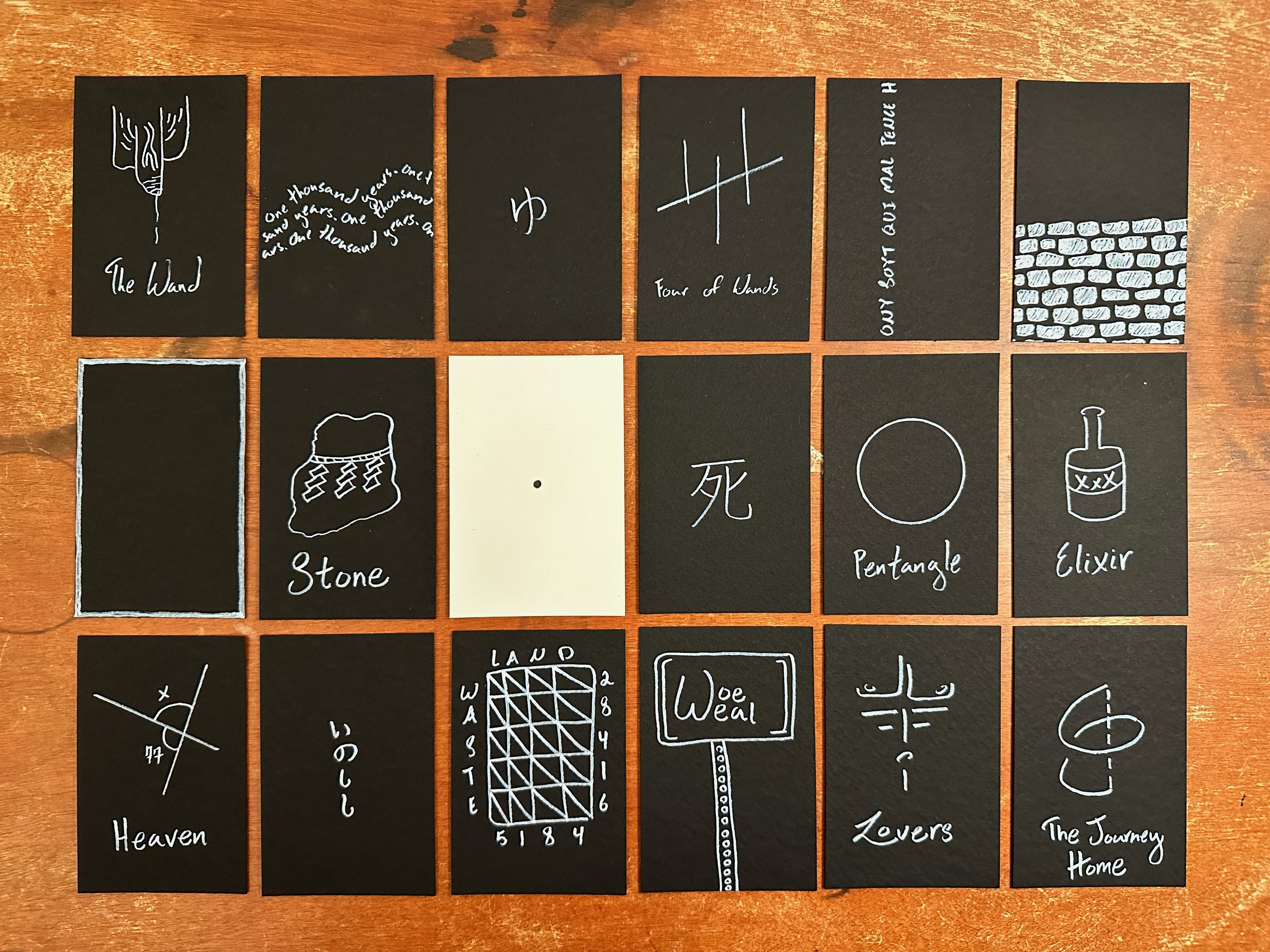 Atlas of Unknowing card detail 3