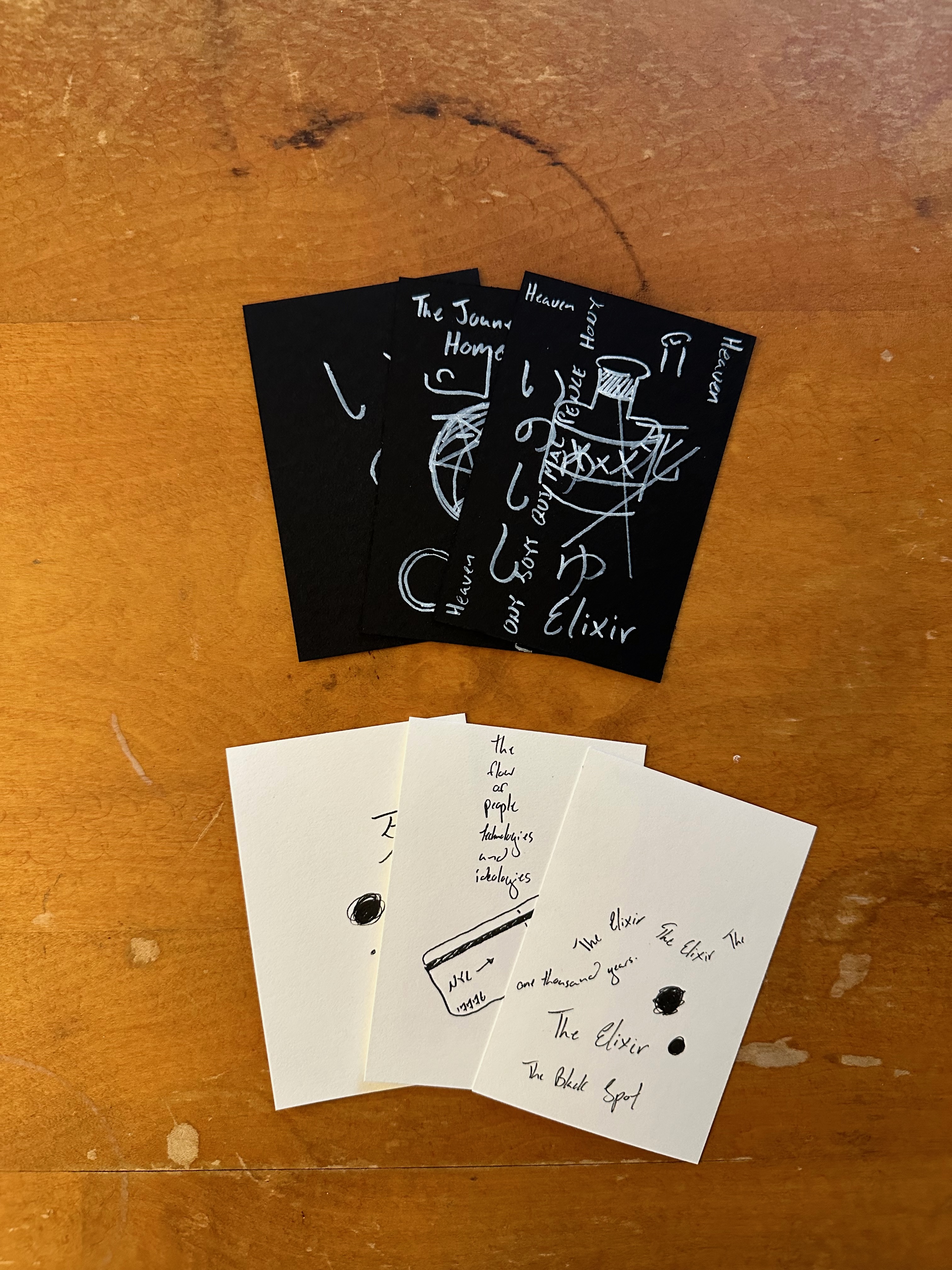 Atlas of Unknowing card detail 5