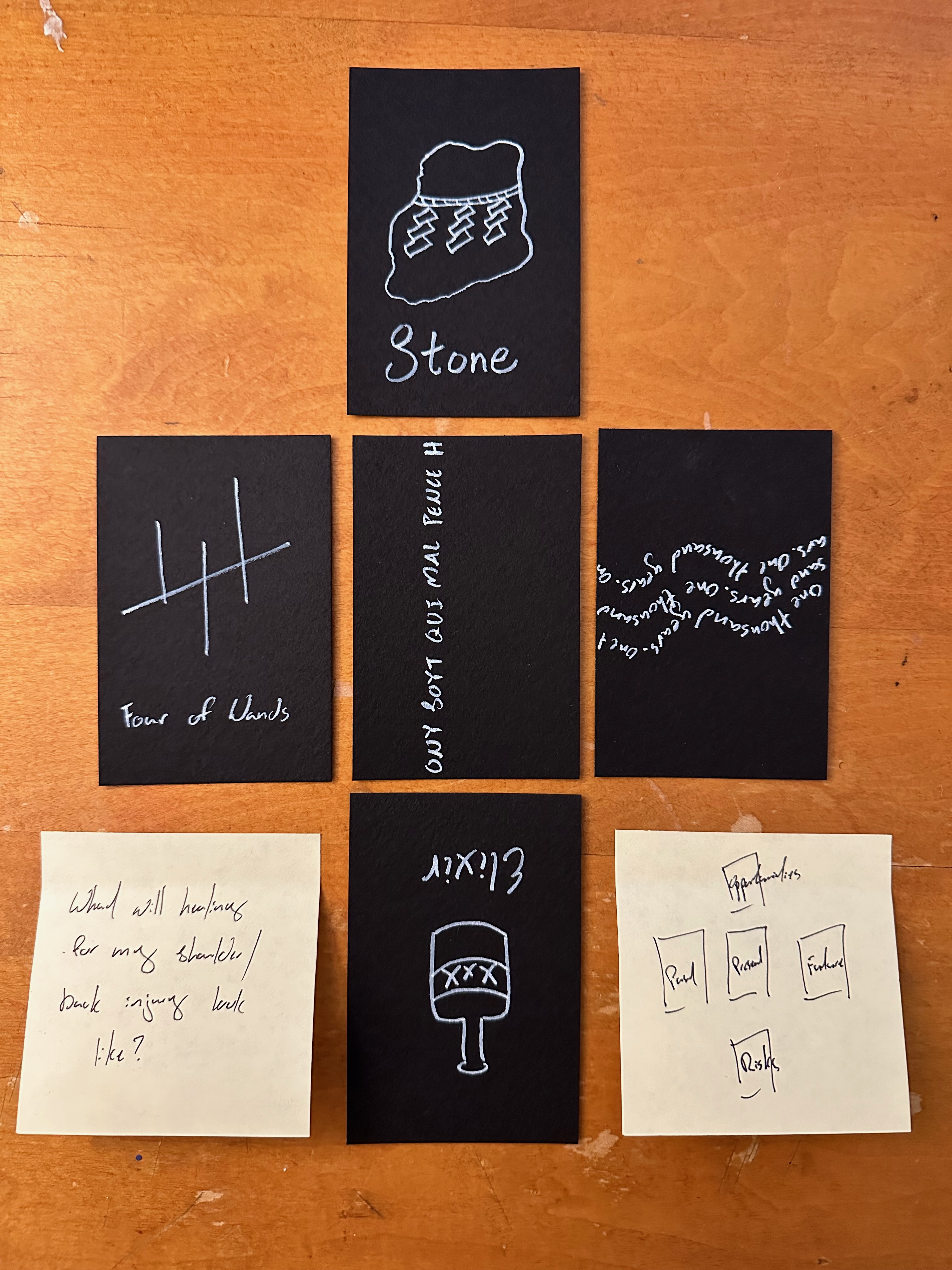 Atlas of Unknowing card detail 9