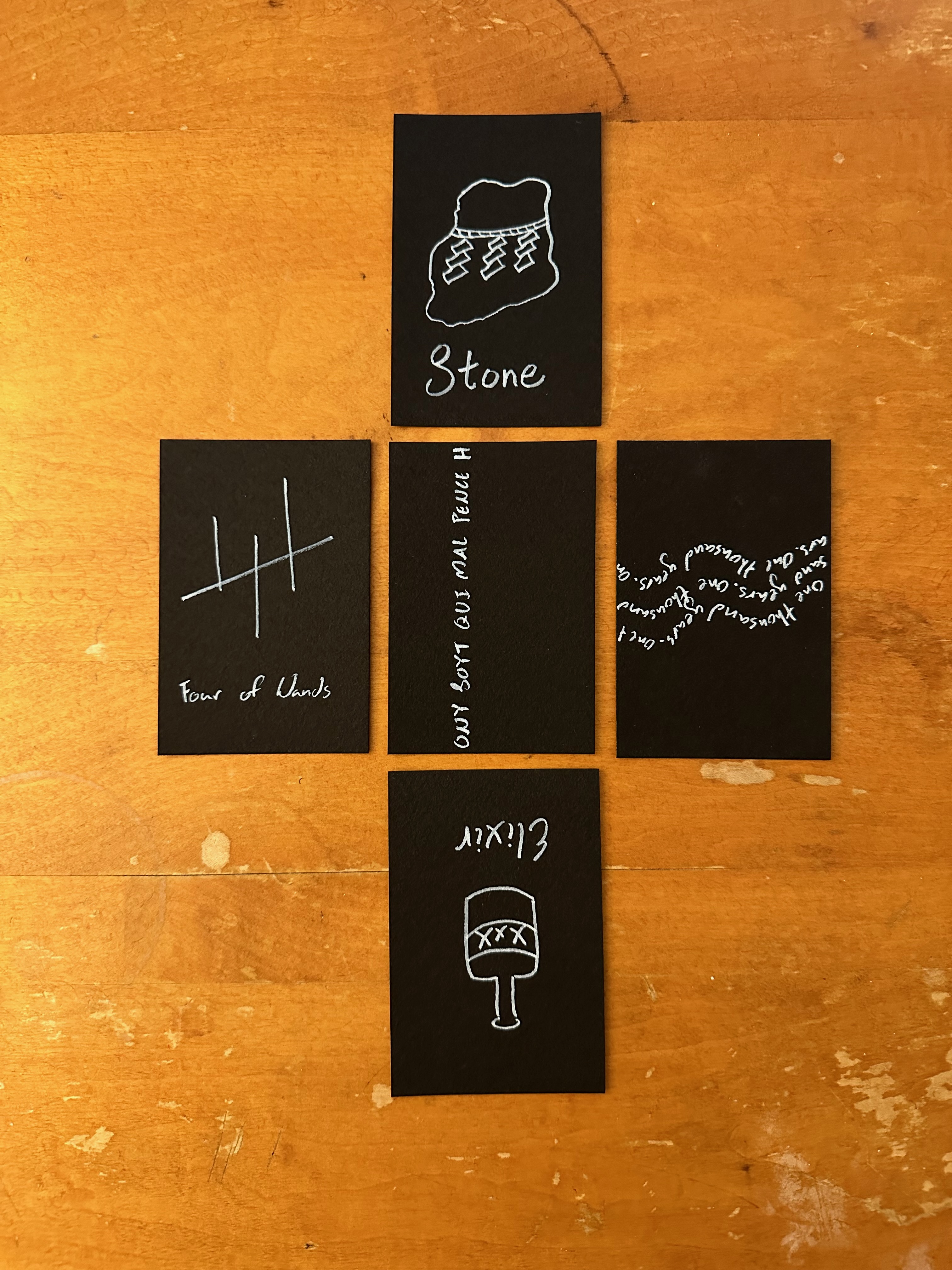 Atlas of Unknowing card detail 12